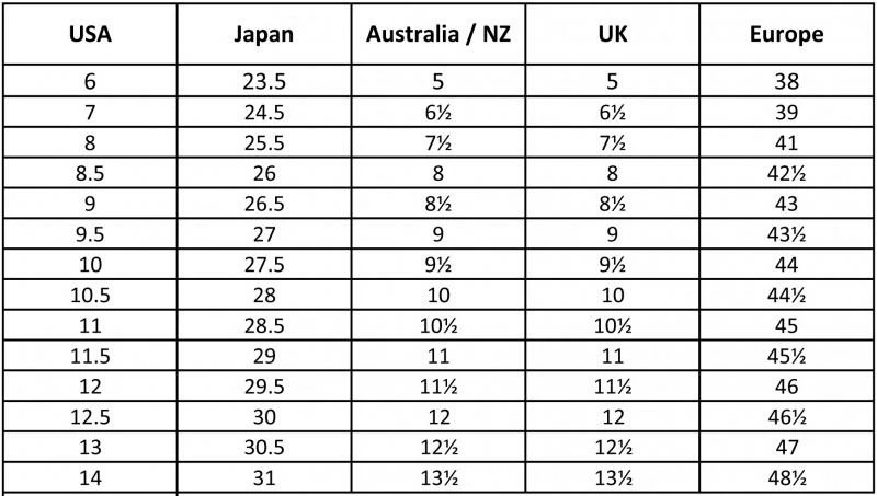 George Cox POPBOY GIBSON | Suede Shoe | Brown - Image 4